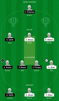 Dream11 Team for Dekathlon vs Kallithea Sixers Athens - ECS T10 Corfu, Greece 2021 Match 7.